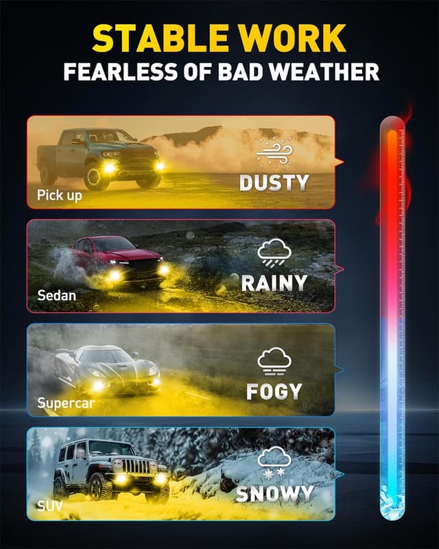 Thumbnail 6 de AUXITO H11/H8/H16 Yellow LED Fog Bulb 3000K