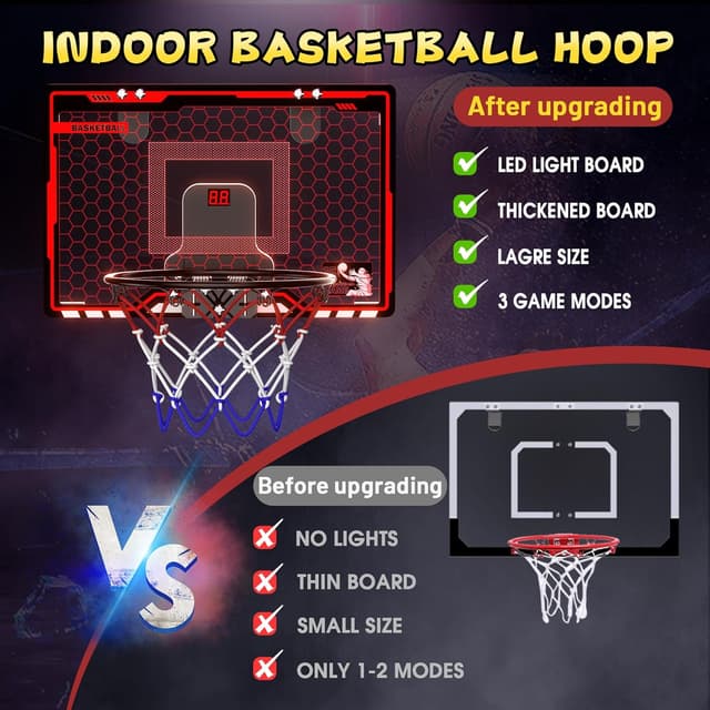 Thumbnail 5 de HopeRock Indoor Basketball Hoop for 5+