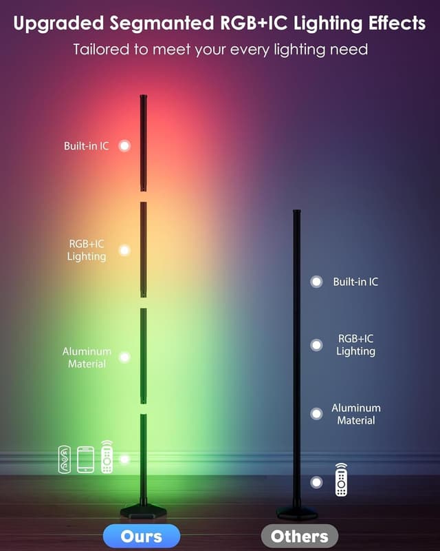Detalle 2 de Uocub Corner Floor Lamp (2 Pack) – Smart RGB LED with App/Remote/Button, Music Sync