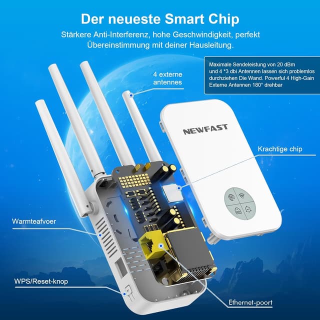 Detalle de NEWFAST WLAN Repeater 1200 Mbit/s Dualband – WiFi-Extender mit 4 drehbaren Antennen, Ethernet-Port & MU-MIMO