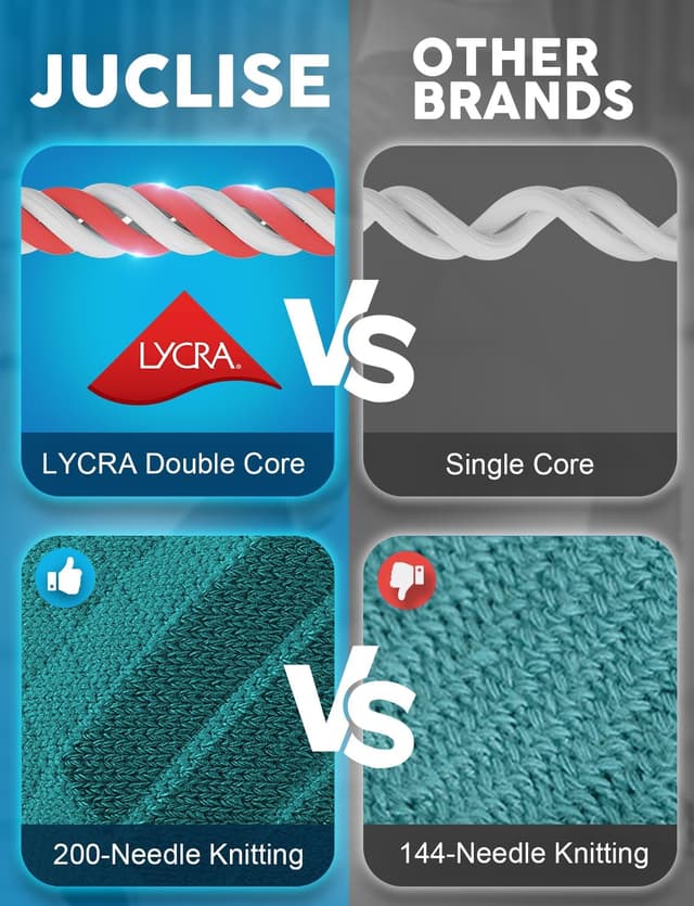 Detalle de Juclise Women’s Coolmax Bamboo Compression Running Crew Socks (3 Pairs) with Anti-Blister Cushioning