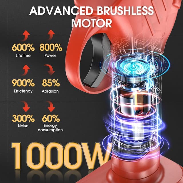 Thumbnail 3 de Tijeras de Podar Eléctricas 40mm 📷