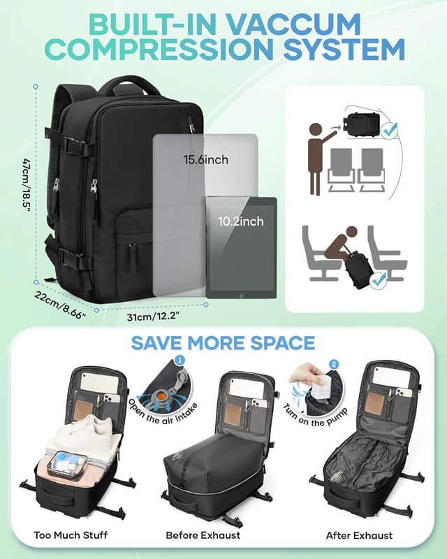 Detalle 1 de SZLX Zaino Ryanair 40x30x20 con Pompa Vuoto