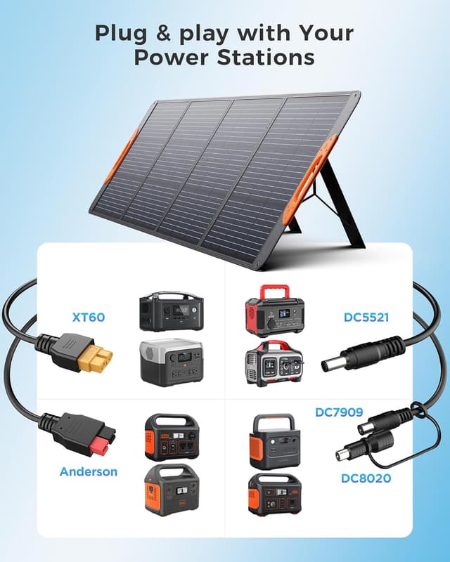 Detalle 2 de ZOUPW 200W Portable Solar Panel