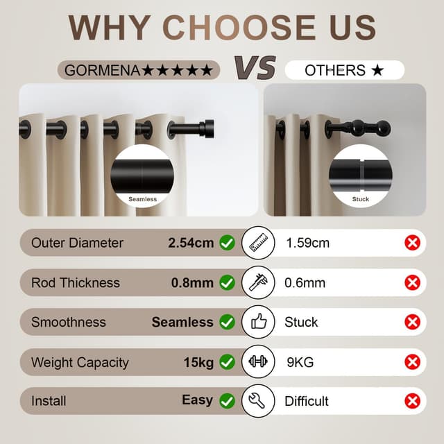 Thumbnail 3 de Gormena Adjustable Curtain Pole 80-148cm