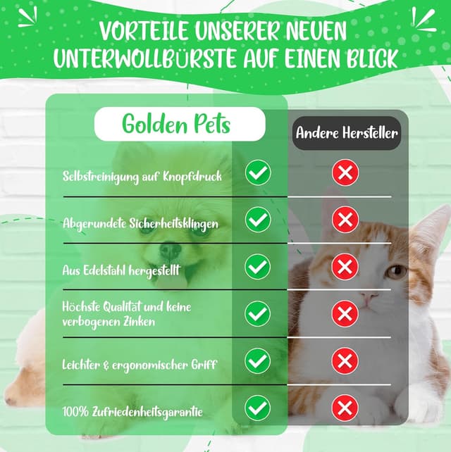 Thumbnail 4 de Golden Pets Unterwollbürste langhaar Selbstreinigend