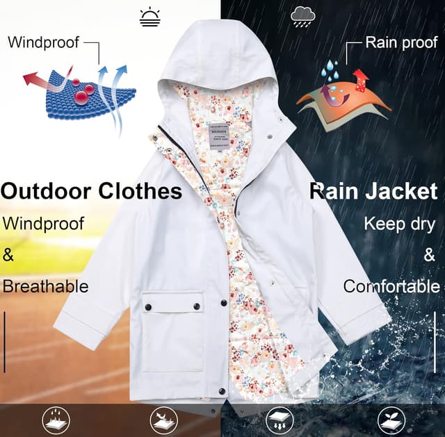 Detalle 2 de SOLOCOTE – Veste de pluie pour enfants avec capuche imperméable et coupe-vent