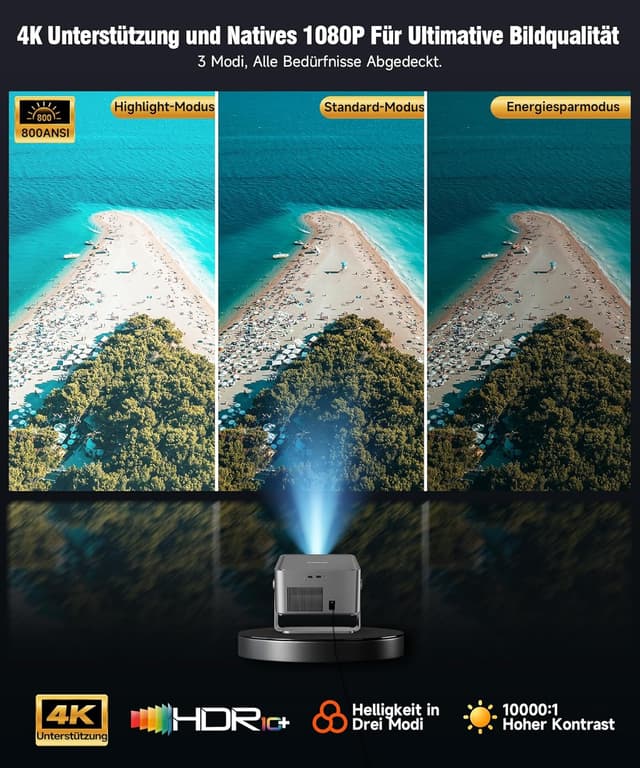 Thumbnail 3 de Magcubic Beamer 4K HY450GT: smarter 1080p Native Projektor mit WiFi, Bluetooth und Sprachsteuerung