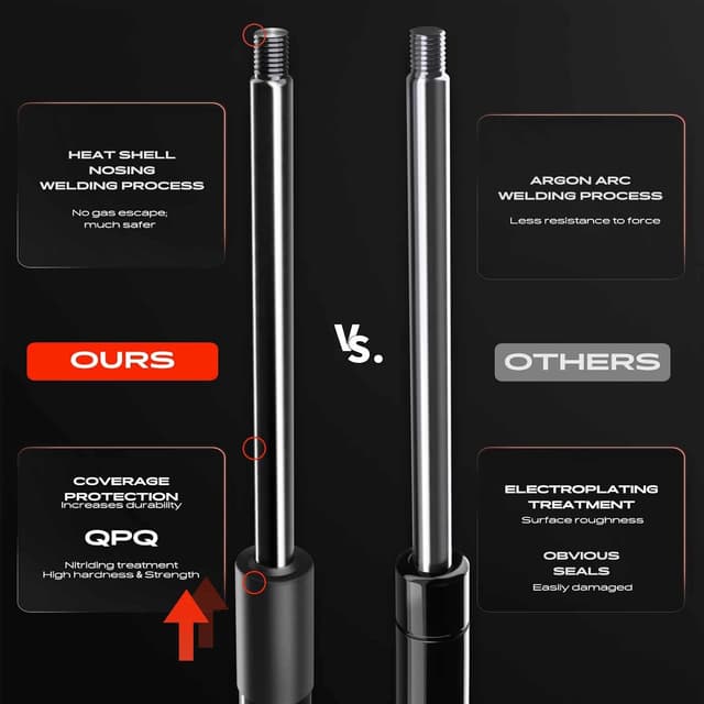 Thumbnail 3 de Frankberg 2x bonnet gas struts for 1 Series E87 2003–2012