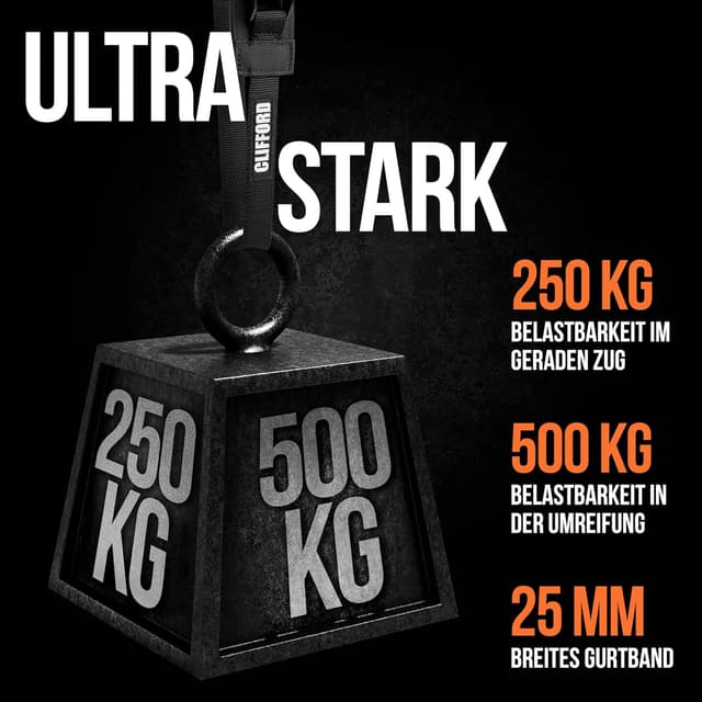 Detalle de CLIFFORD Spanngurte mit Schutzpolster – Zurrgurte 25 mm, 0,5–5,5 m, EN12195-2 (500 kg Umreifung / 250 kg Geradezug)