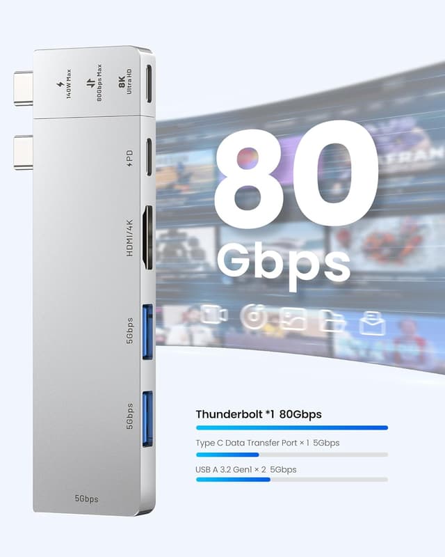 Detalle 2 de Vention MacBook USB Adapter 6-in-2 Hub