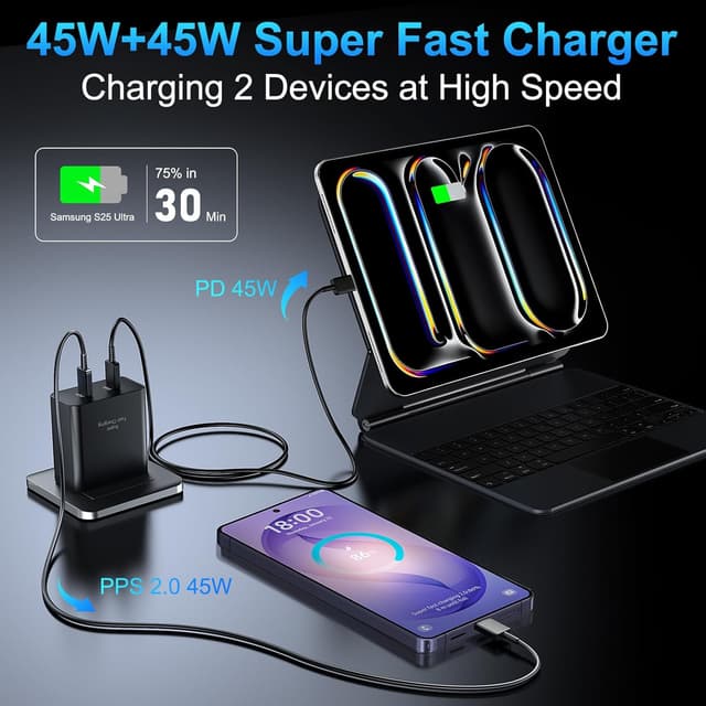 Detalle 2 de 45W USB‑C Fast Charger 2‑Port with 10ft Cable