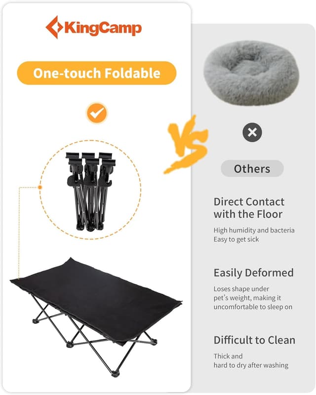 Detalle 2 de KingCamp Raised Dog Bed M 70kg