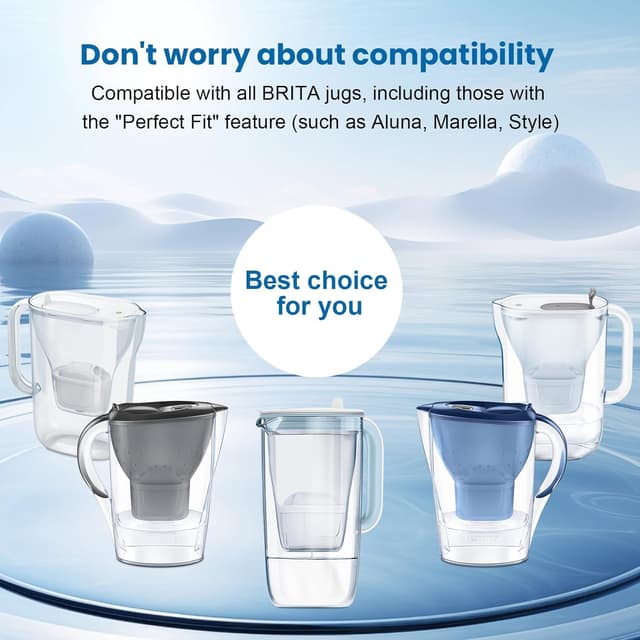 Detalle de 6-Pack Brita Universal Filter Cartridges (replacement for all Brita jugs)