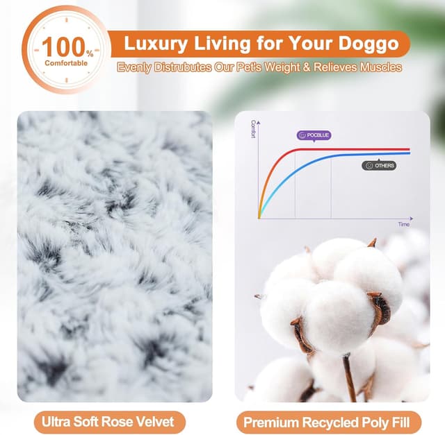 Detalle de POCBLUE Deluxe Washable Dog Bed & Crate Mat (29"x19"), Anti-Slip & Waterproof Base, Grey