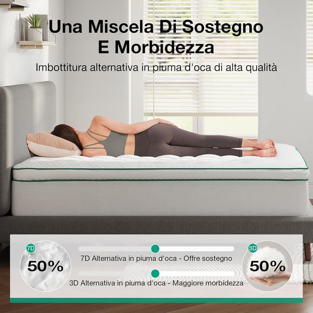 Detalle de Novilla Topper materasso matrimoniale 160x190 cm imbottito 5 cm effetto piuma, microfibra morbida e lavabile