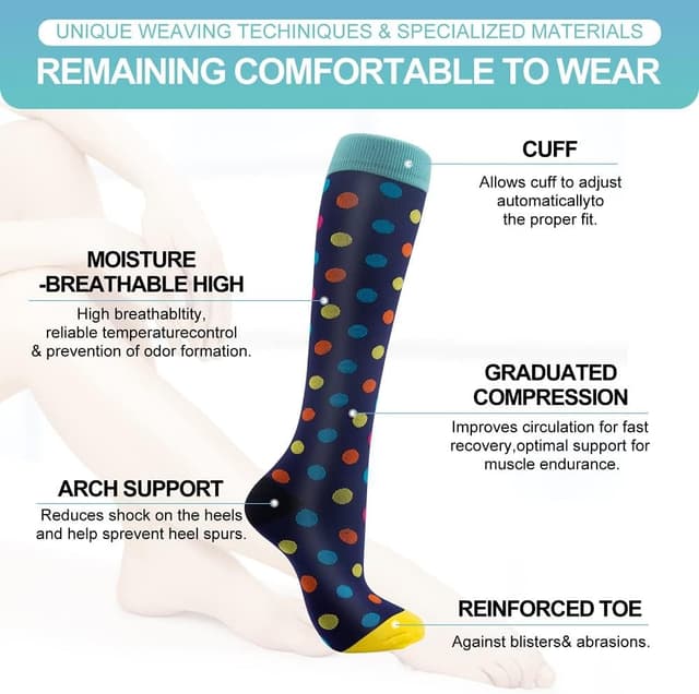 Detalle 2 de Pnosnesy compression socks 15-20 mmHg support