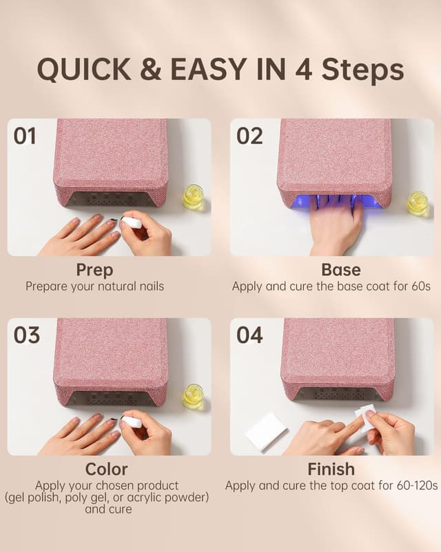 Detalle 2 de CHRISTINE SHELLY UV LED Nail Lamp 96W with auto sensor and 4 timer settings