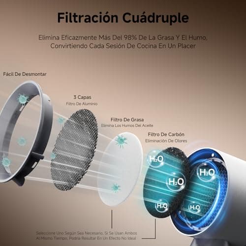 Thumbnail 2 de AAOBOSI Campana Extractora Movible