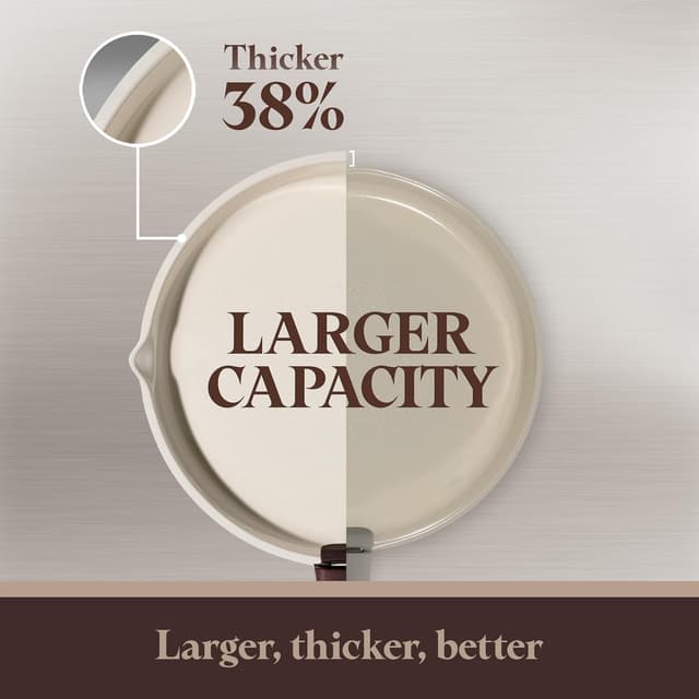 Thumbnail 4 de CAROTE 22Pcs Titanium Cookware Set 22pc