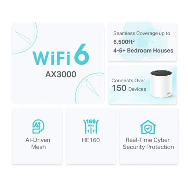 Detalle 2 de TP-Link Deco X55 Pack Triple AX3000 — sistema Mesh WiFi