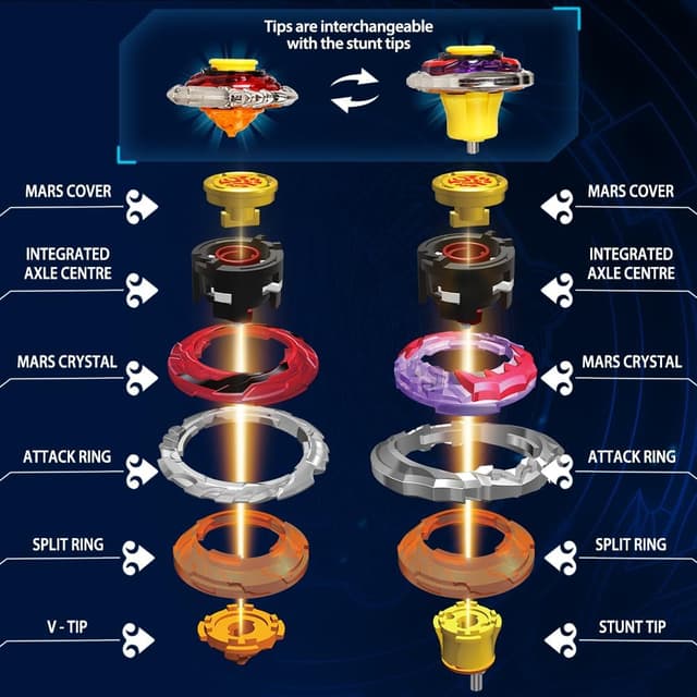 Thumbnail 2 de Infinity Nado Battle Tops toupie avec Launcher