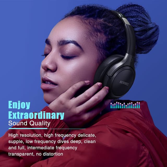 Detalle 1 de BERIBES Over‑Ear Kopfhörer 65 Std Akku