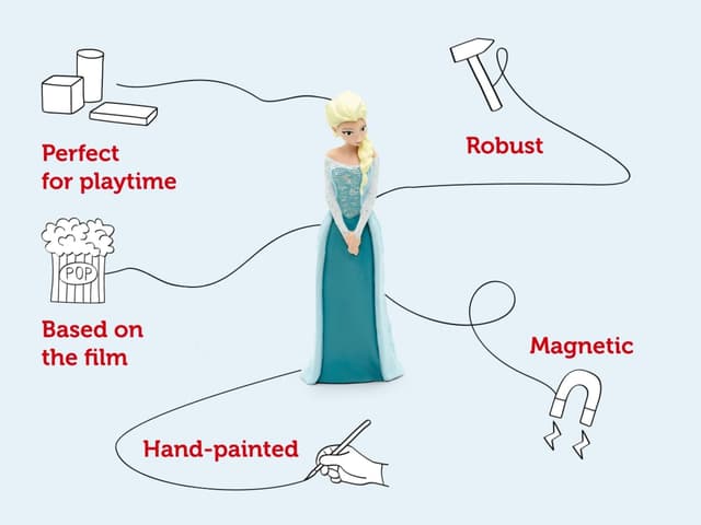 Detalle de tonies Elsa Audio Character, Disney Frozen