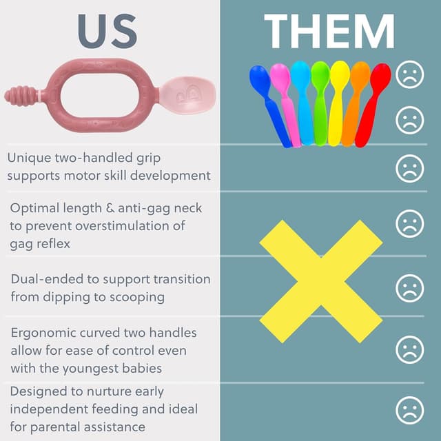 Thumbnail 5 de Bibado Dippit Baby Spoon and Dipper 2-Pack