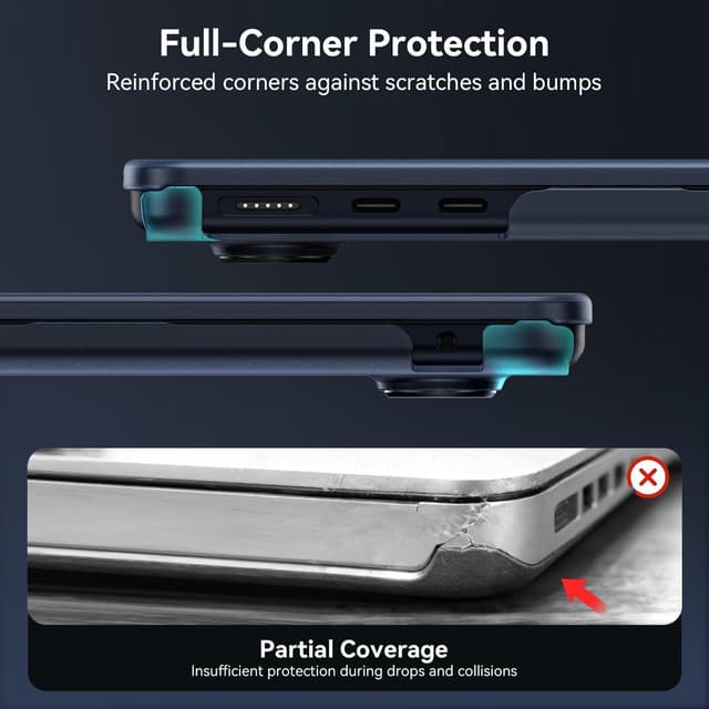 Detalle de EooCoo ultra-thin matte hard shell case for MacBook Air 13 inch (A2681/A3113/A3240/A3449)