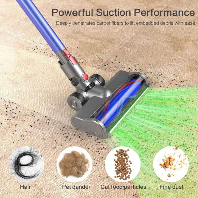 Detalle de EVARY Bodendüse Ersatzteil Dyson V7–V15