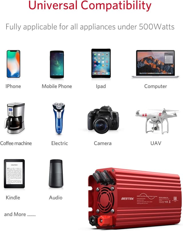 Detalle 2 de BESTEK 500W Pure Sine Wave Power Inverter (DC 12V to AC 230–240V) with 4.2A Dual Smart USB Ports