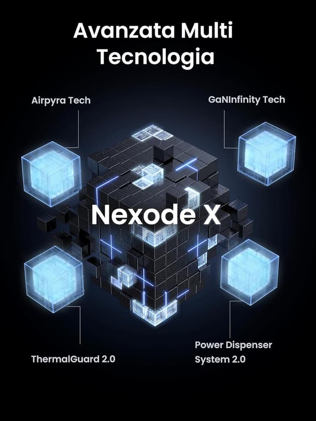 Thumbnail 5 de UGREEN Nexode 100W caricatore USB‑C multiporta per laptop e smartphone 🔌