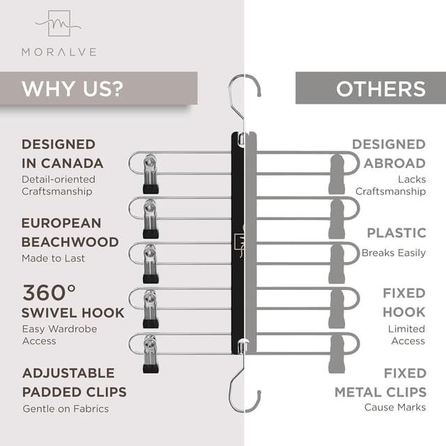 Detalle de MORALVE Skirt Hangers with Clips (European Beechwood) – Space-Saving 5-Tier Hanger, 2 Pack with 360° Swivel Hook