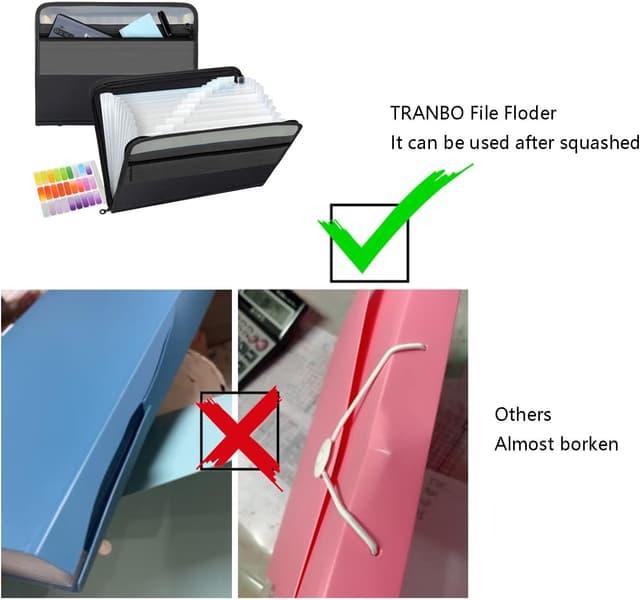 Detalle 2 de TRANBO Akkordeon-Aktenordner mit Reißverschluss – Fächermappe mit 13 Fächern für A4, Etiketten, Bleistifttasche