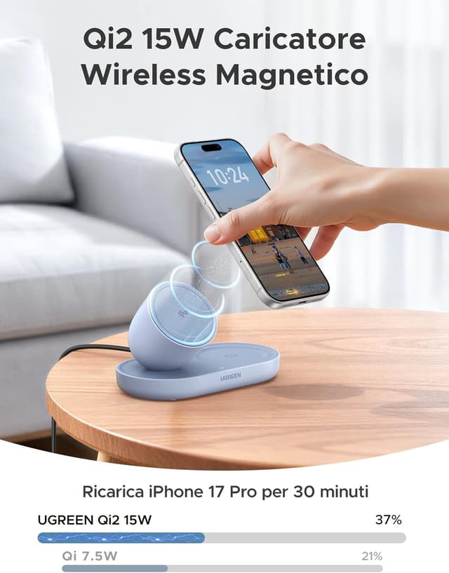 Detalle 2 de UGREEN Zapix Caricatore Wireless iPhone 15W