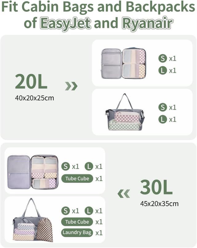 Detalle 2 de Narwey 6 Set Compression Packing Cubes 35cm