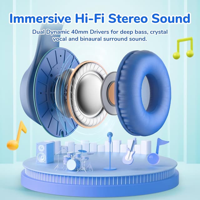 Detalle 1 de EarFun Kinder Kopfhörer 85 dB Lautstärkebegrenzer