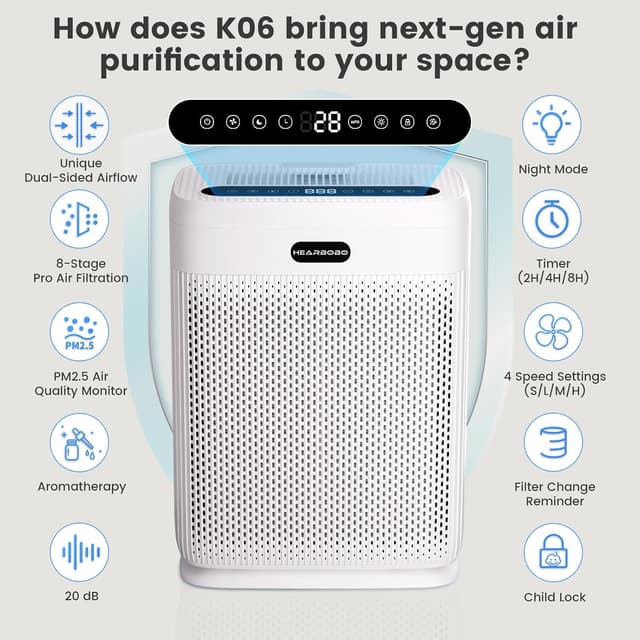Detalle de HEARBOBO K06 Air Purifier for Large Rooms up to 3,000 sq.ft with H13 True HEPA, Washable Pre-Filter, and PM2.5 Sensor