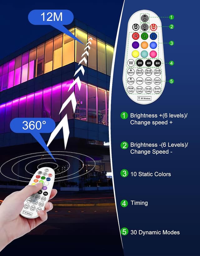 Thumbnail 4 de CLV 42 W RGB LED Wallwasher 3600 lm