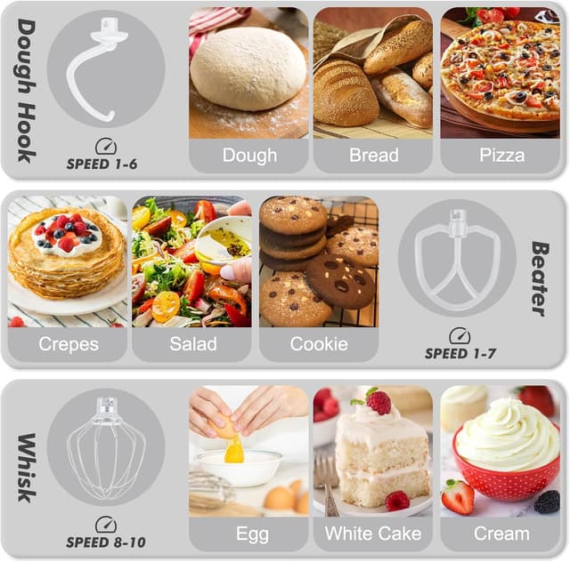 Detalle de Kitchen in the box Mini Stand Mixer 2.25kg