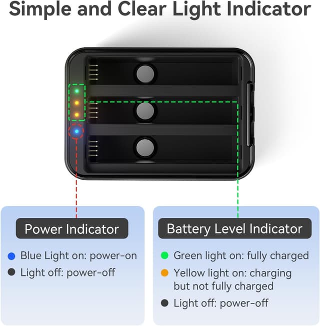 Thumbnail 6 de Ladegerät für Insta360 X5 mit 3 Fächern