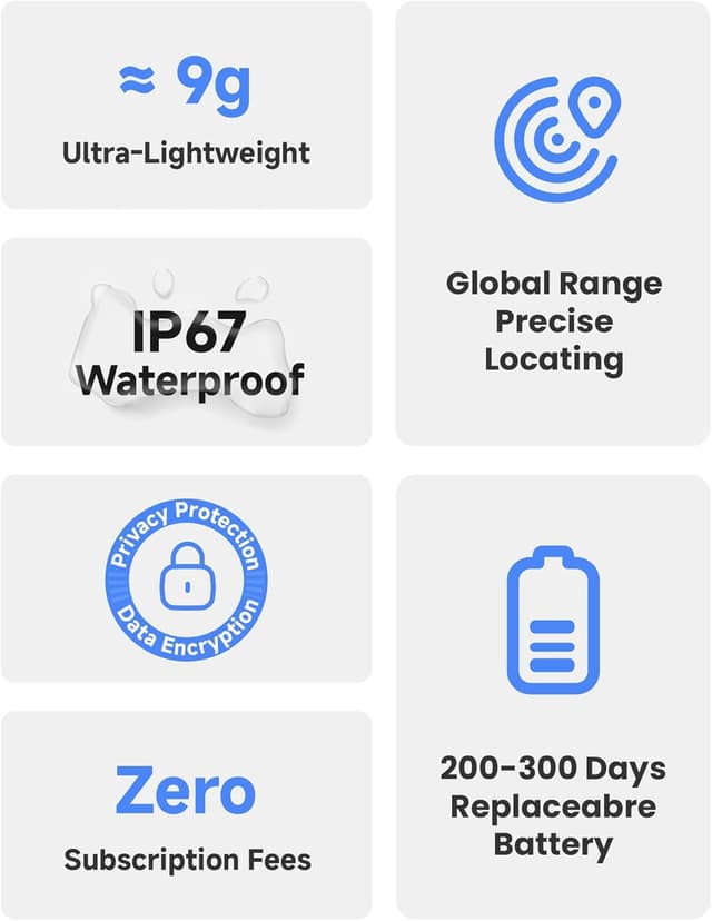 Thumbnail 5 de MiTag Duo Smart Tracker 1 Pack