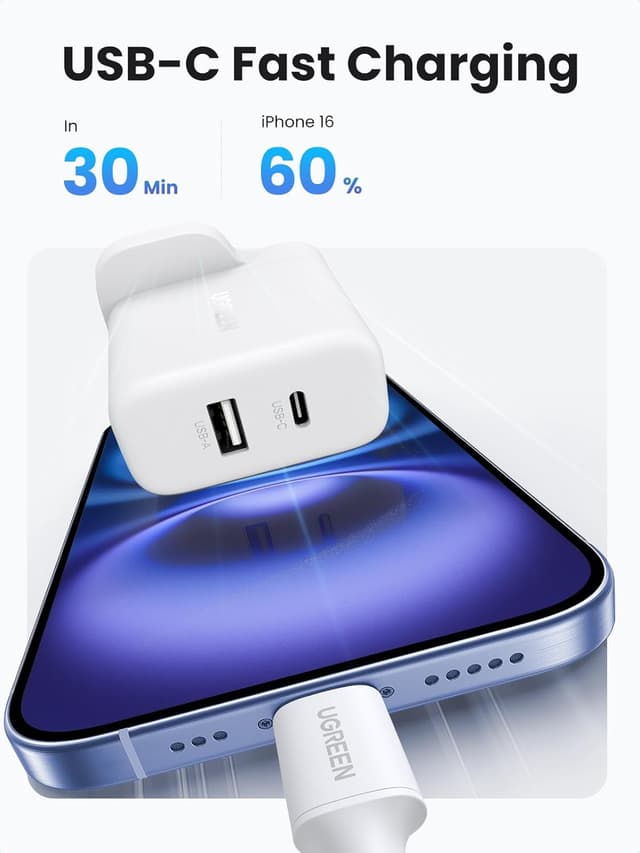 Detalle de UGREEN USB C Charger Plug 20W, 2-pack 🔌