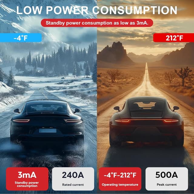 Thumbnail 5 de Mtchavno Disjoncteur de Batterie Télécommandé 12V 240A