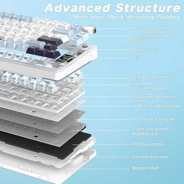 Thumbnail 6 de AULA S75 PRO 75% Wireless Mechanical Keyboard