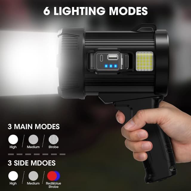 Thumbnail 4 de Kmivo 99000-lumen spotlight