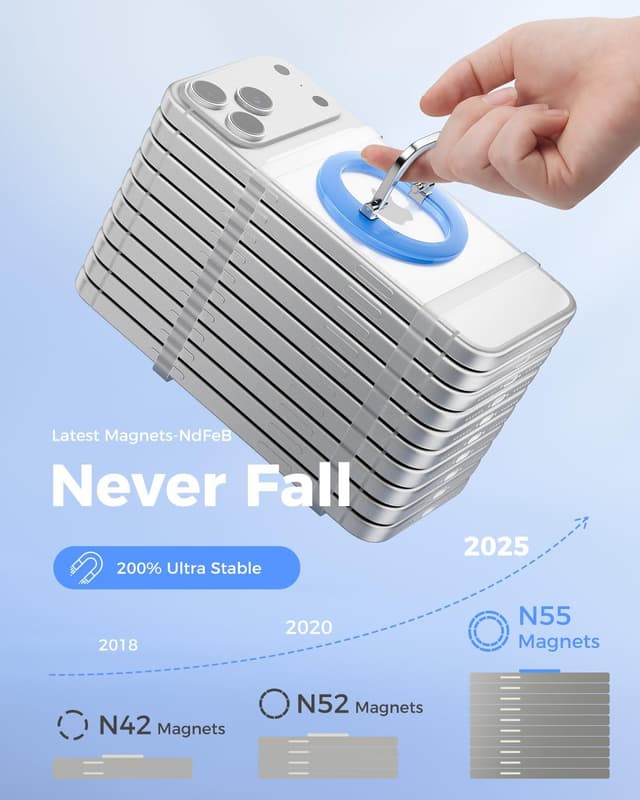 Detalle de SUPERONE Magnetic Phone Ring Holder 88.18 oz