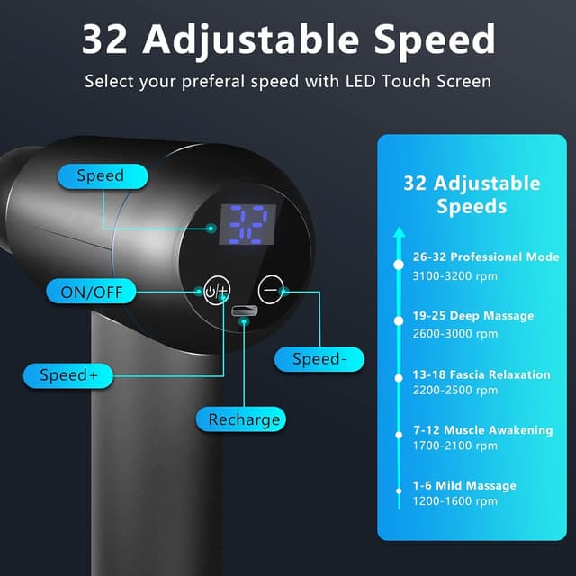 Thumbnail 1 de Deep Tissue Massage Gun 10-speed percussion device 🏋