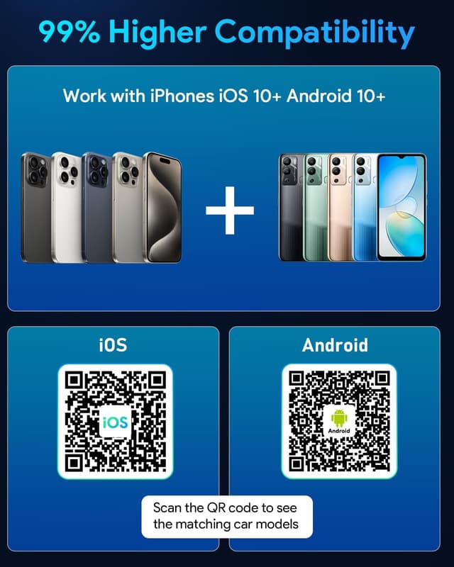 Detalle 2 de Wireless CarPlay Adapter with A9 chip